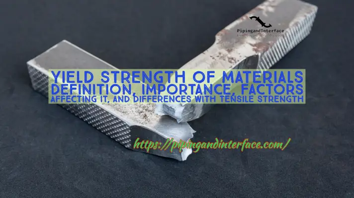 Yield Strength of Materials