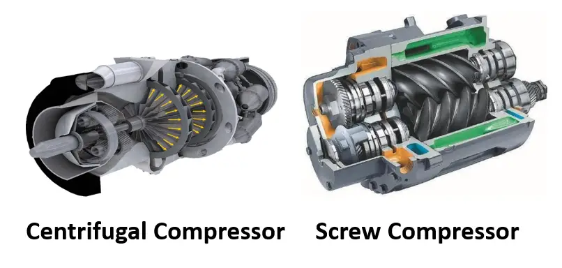 Centrifugal Compressor vs Screw Compressor