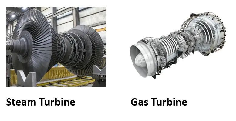 Gas Turbine vs Steam Turbine