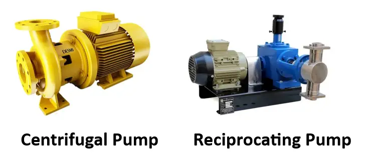 Centrifugal Pump vs Positive Displacement Pump