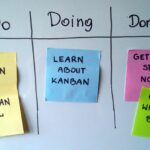 Kanban