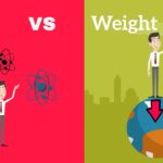 Mass vs Weight