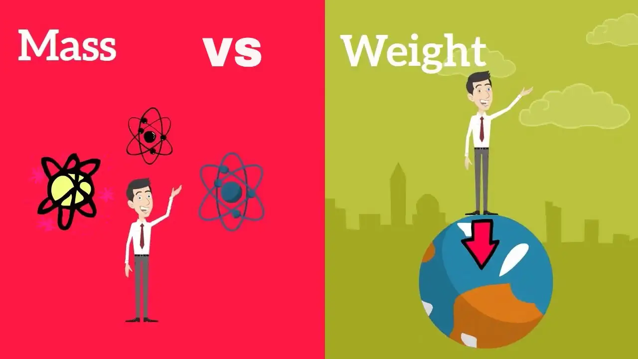 Mass vs Weight