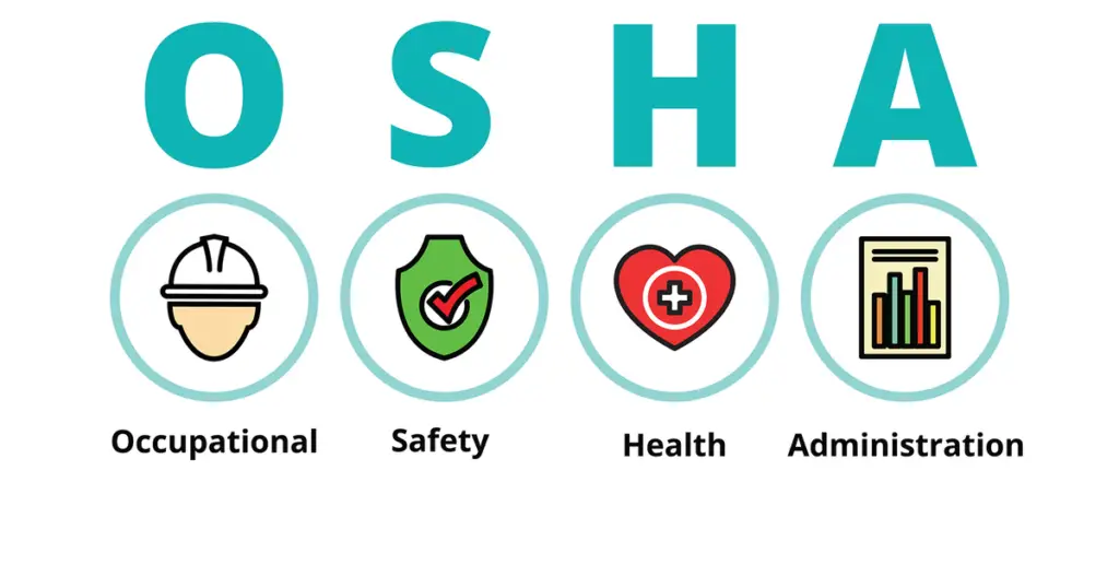 What is Occupational Safety and Health Administration(OSHA)? List of ...