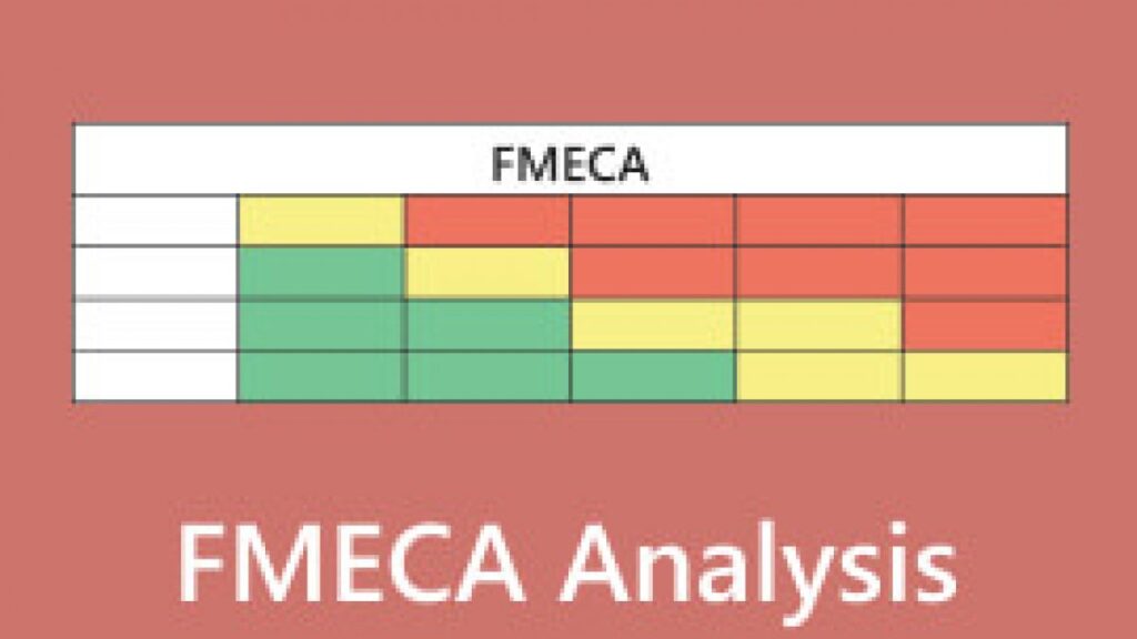 What is Failure Mode Effect and Criticality Analysis (FMECA)? Its Types ...