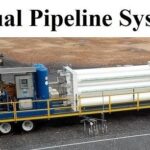 virtual pipelines
