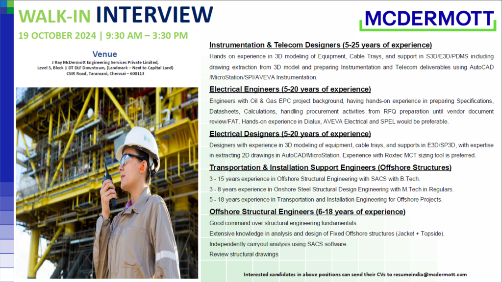 Mcdermott Walk-in-interview 19th October 2024