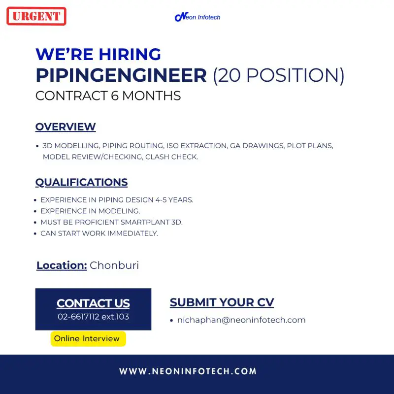 Neon Infotech Recruitment