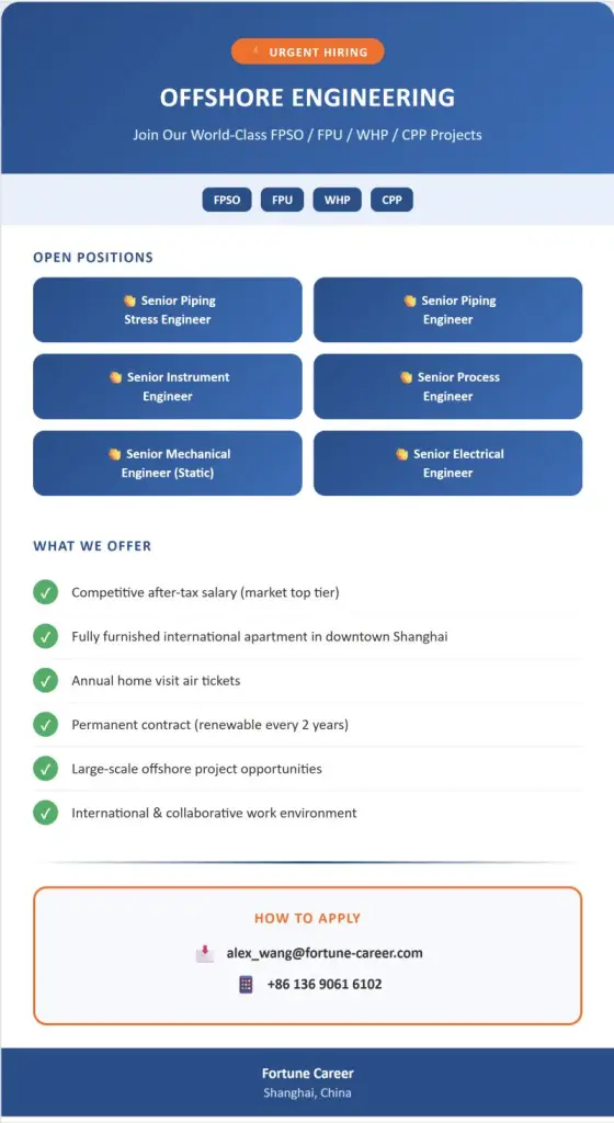 Opportunity in China