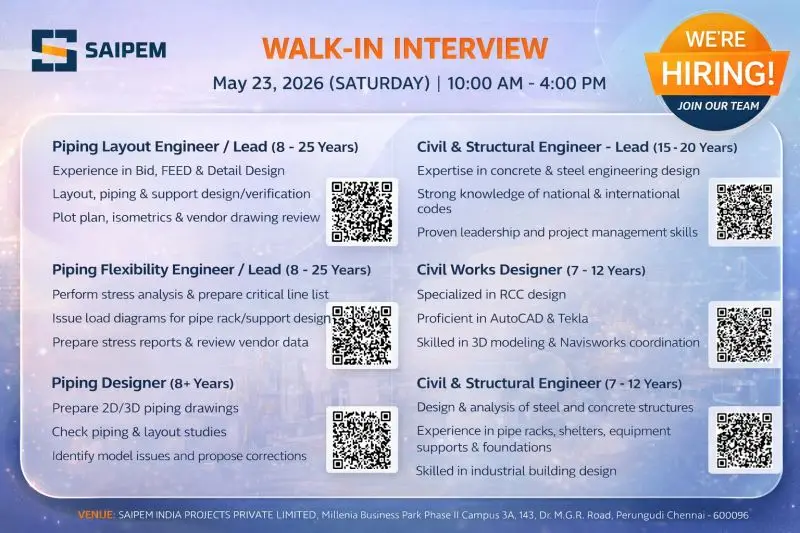 Saipem Walk-in