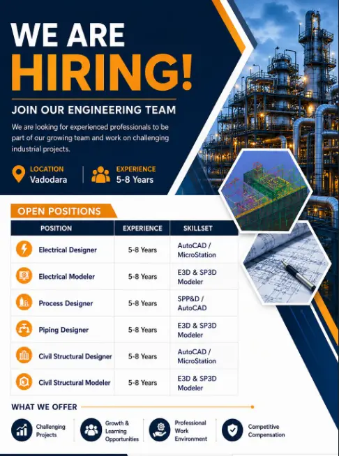 Vadodara hiring