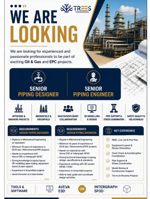 Piping Professionals for Trees Engineering