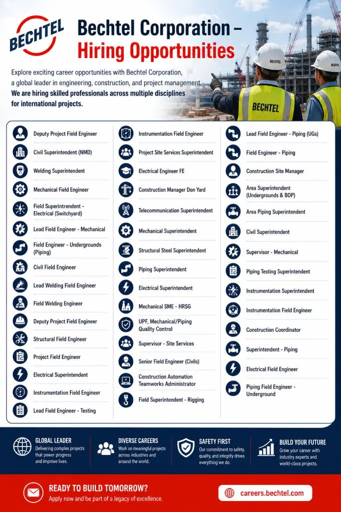 Bechtel Hiring