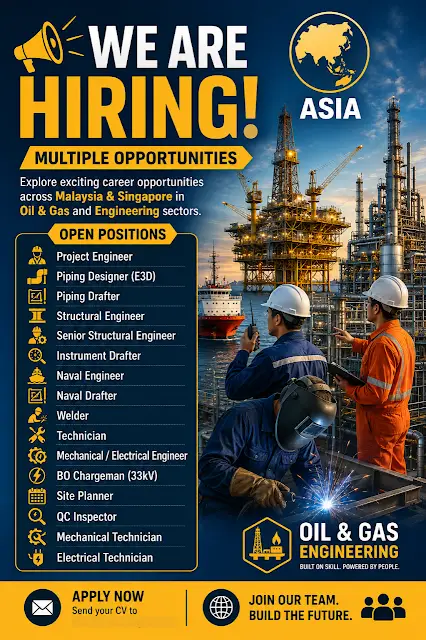 Malaysia and Singapore Jobs