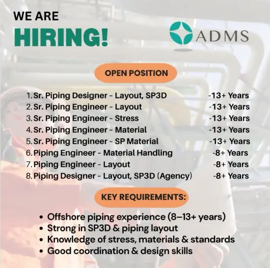 UAE Offshore Jobs