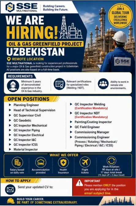 Uzbekistan Hiring