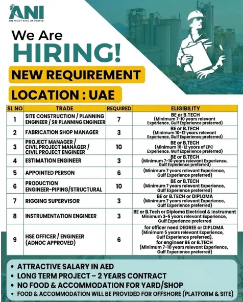 ANI Recruitment