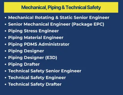 Piping and Mechanical Hiring