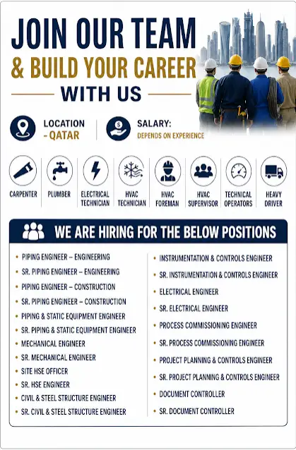 Hiring at Qatar