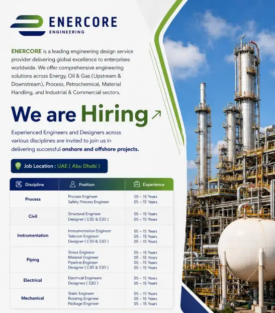 Enercore UAE recruitment