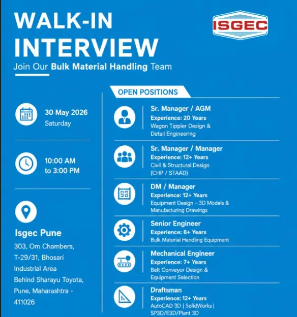 ISGEC Walk-in