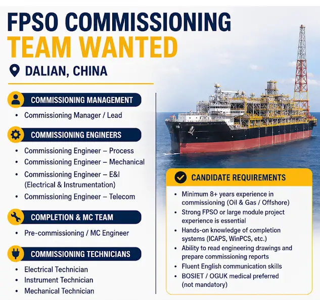 FPSO Commissioning Team Hiring