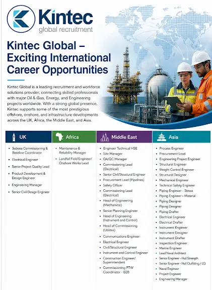 Kintec Global Recruitment