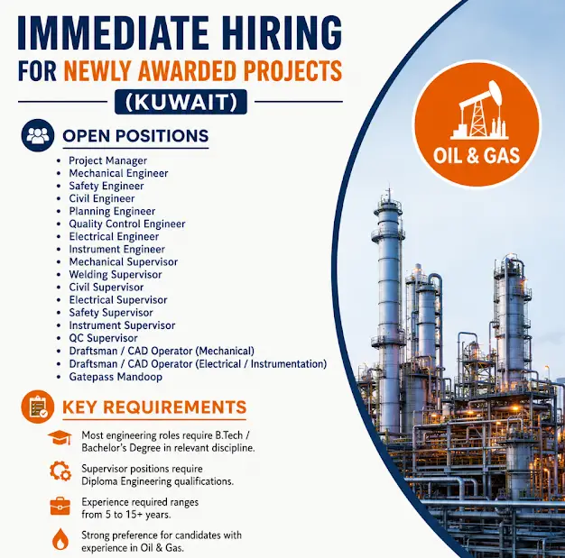 Kuwait Hiring
