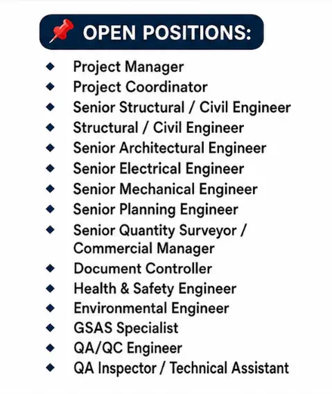 Candidzone Qatar Jobs