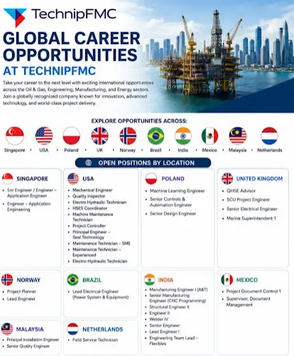 Technip Energies Hiring
