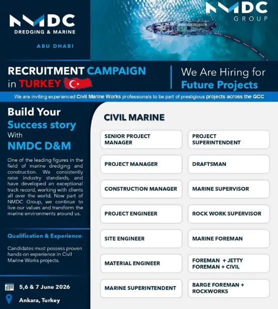 NMDC Walk-in