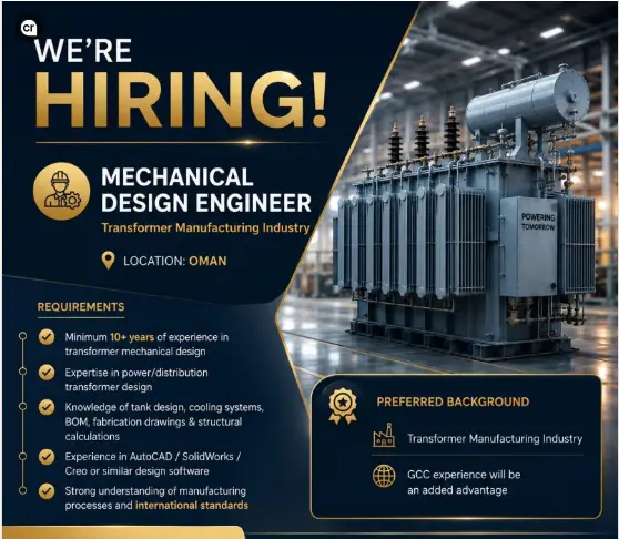 Mechanical Design Engineer jobs for Oman