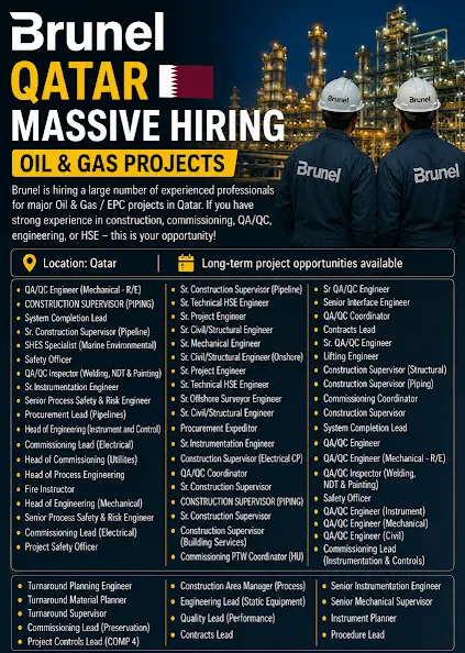 Brunnel Qatar Jobs
