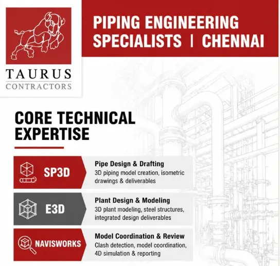 Piping Professionals Taurus Contractors