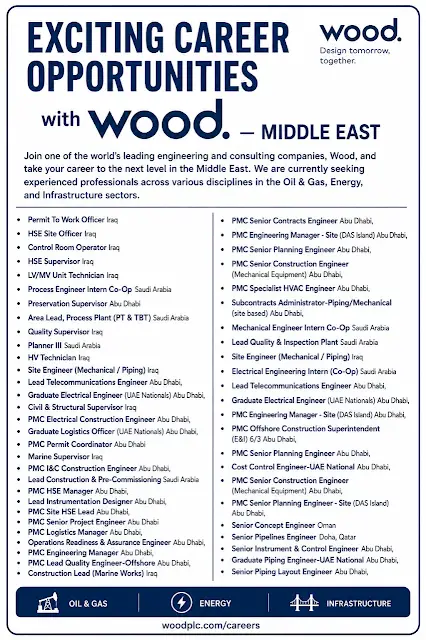 Wood Job Opportunities