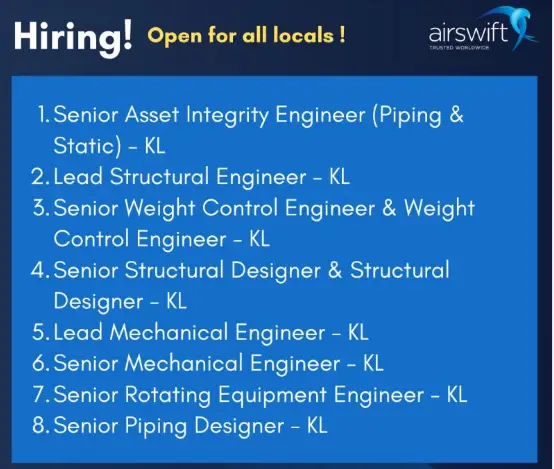 Airswift Malaysia Hiring