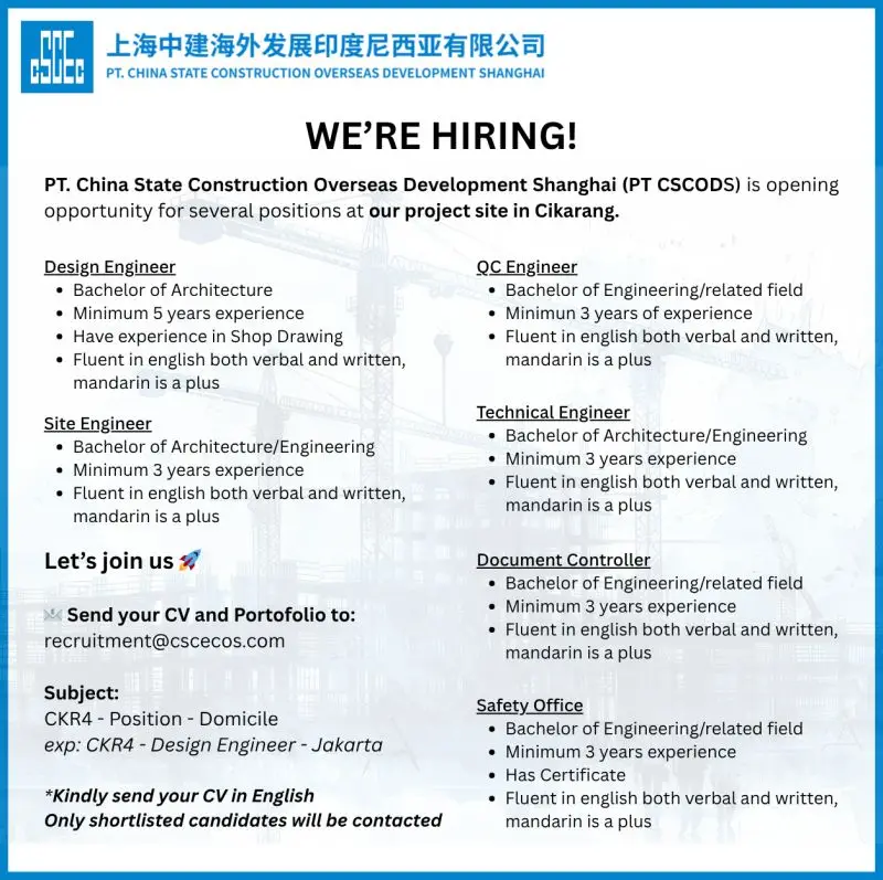 China Recruitment