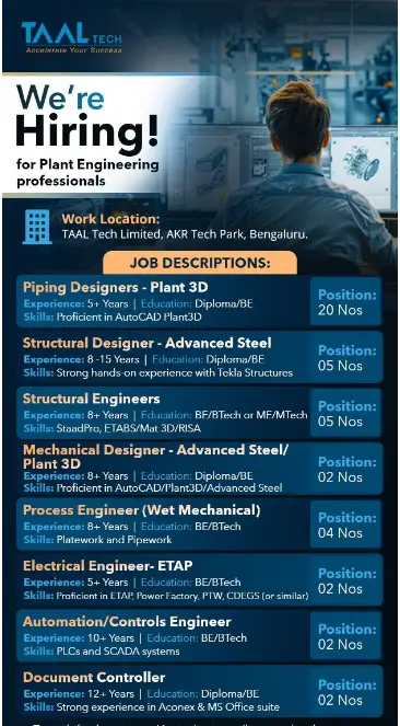 Taal Tech Multiple Hiring