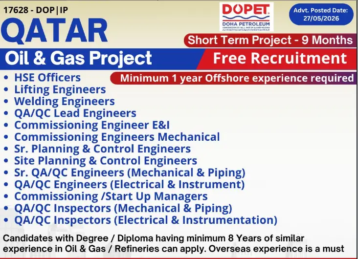Walk-in for Qatar Job