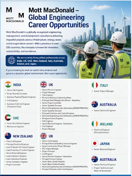 Mott Macdonald Career