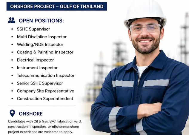 Thailand Recruitment