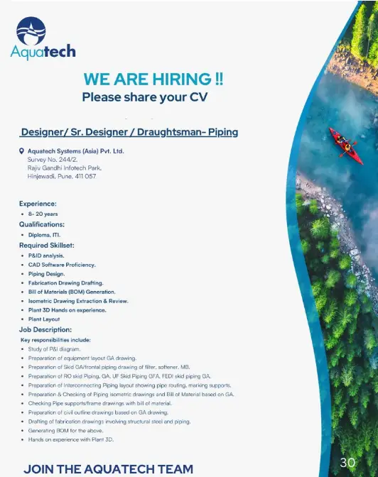 Aquatech Career