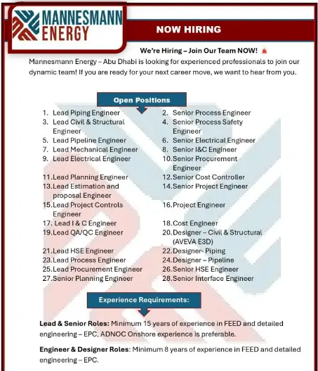 Hiring in Mannesmann Energy