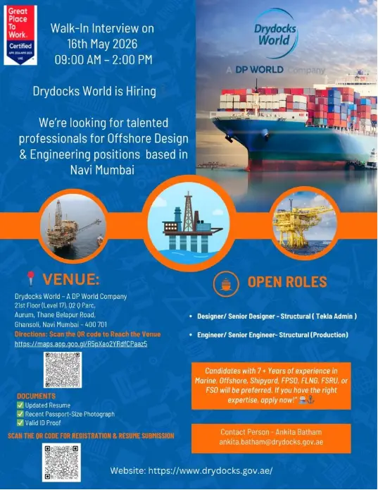 Drydock World Walk-in