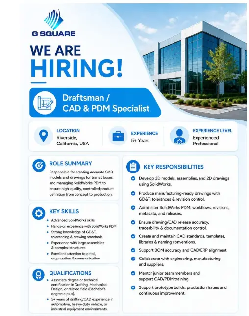 G Square Recruitment