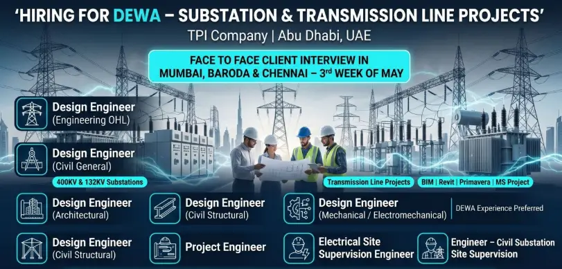 UAE Hiring
