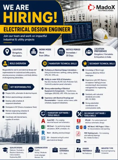 Madox Technology Recruitment