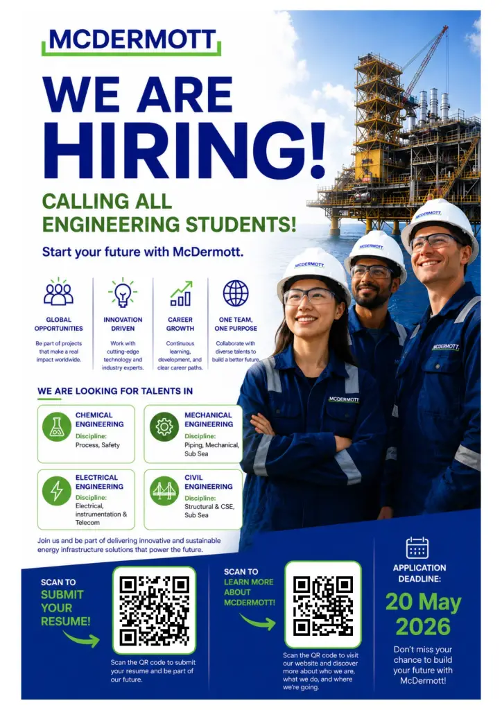 Mcdermott Freshers Hiring