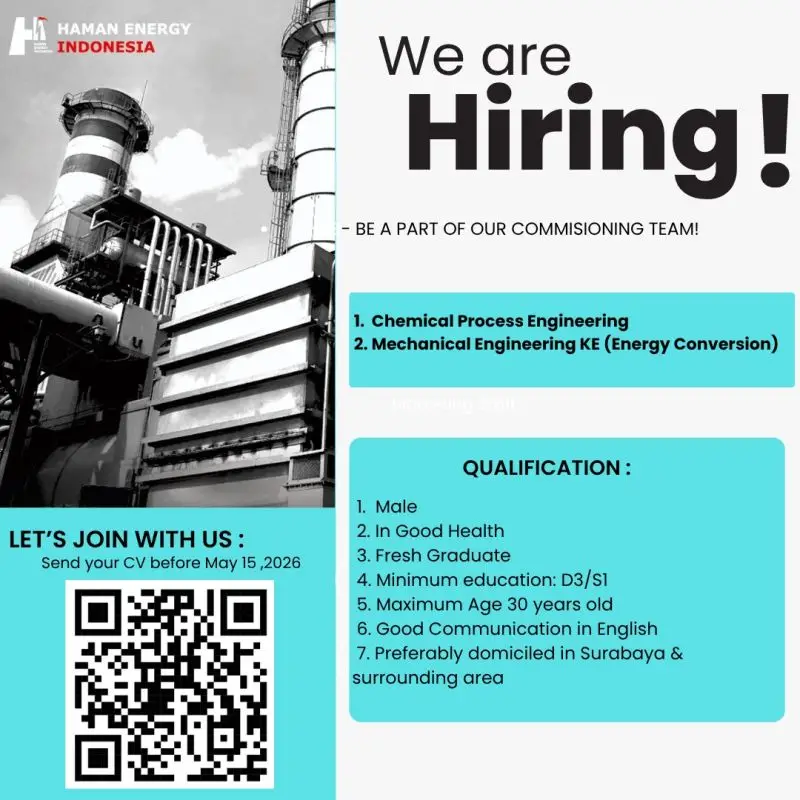 Haman Energy Recruitment