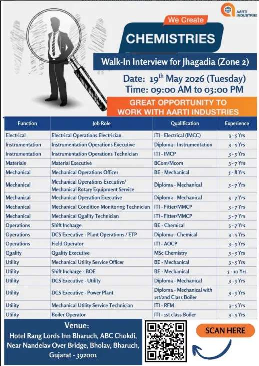 Aarti Industries Walk-in